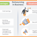 The Benefits and Pitfalls of Outsourcing
