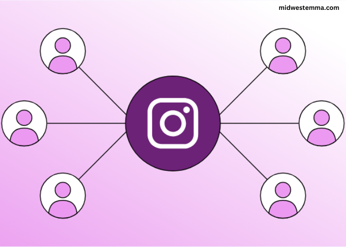 Title - 10 Proven Strategies to Grow Your Audience on Instagram